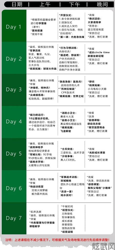 2022暑期夏令营(图3)